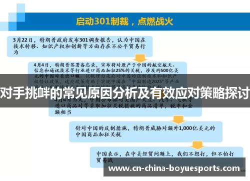 对手挑衅的常见原因分析及有效应对策略探讨 对手挑衅的常见原因分析及有效应对策略探讨