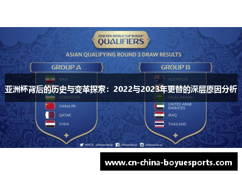 亚洲杯背后的历史与变革探索:2022与2023年更替的深层原因分析 亚洲杯背后的历史与变革探索:2022与2023年更替的深层原因分析