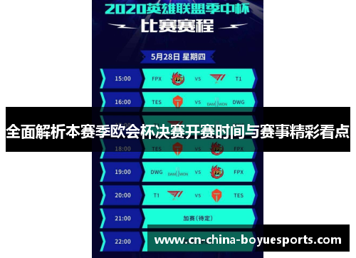 全面解析本赛季欧会杯决赛开赛时间与赛事精彩看点 全面解析本赛季欧会杯决赛开赛时间与赛事精彩看点