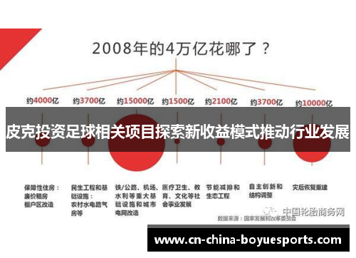 皮克投资足球相关项目探索新收益模式推动行业发展 皮克投资足球相关项目探索新收益模式推动行业发展