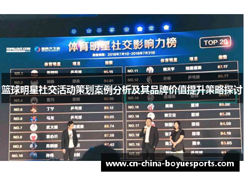篮球明星社交活动策划案例分析及其品牌价值提升策略探讨