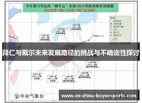 拜仁与戴尔未来发展路径的挑战与不确定性探讨 拜仁与戴尔未来发展路径的挑战与不确定性探讨