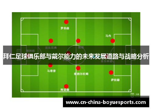 拜仁足球俱乐部与戴尔能力的未来发展道路与战略分析 拜仁足球俱乐部与戴尔能力的未来发展道路与战略分析