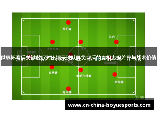 世界杯赛后关键数据对比揭示球队胜负背后的真相表现差异与战术价值