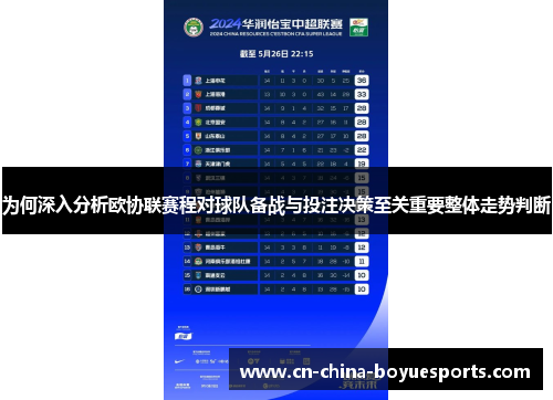 为何深入分析欧协联赛程对球队备战与投注决策至关重要整体走势判断 为何深入分析欧协联赛程对球队备战与投注决策至关重要整体走势判断