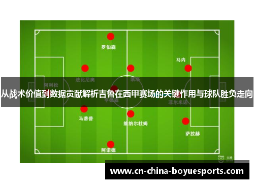 从战术价值到数据贡献解析吉鲁在西甲赛场的关键作用与球队胜负走向 从战术价值到数据贡献解析吉鲁在西甲赛场的关键作用与球队胜负走向