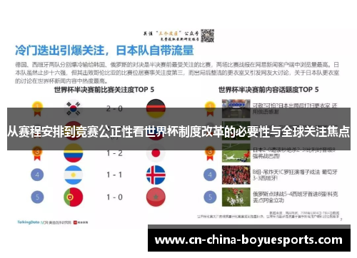 从赛程安排到竞赛公正性看世界杯制度改革的必要性与全球关注焦点 从赛程安排到竞赛公正性看世界杯制度改革的必要性与全球关注焦点