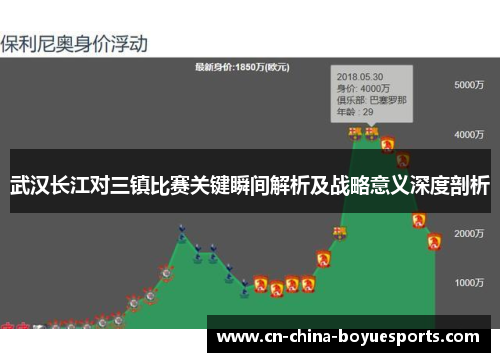 武汉长江对三镇比赛关键瞬间解析及战略意义深度剖析