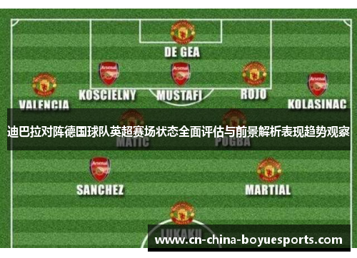 迪巴拉对阵德国球队英超赛场状态全面评估与前景解析表现趋势观察 迪巴拉对阵德国球队英超赛场状态全面评估与前景解析表现趋势观察