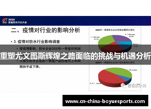 重塑尤文图斯辉煌之路面临的挑战与机遇分析 重塑尤文图斯辉煌之路面临的挑战与机遇分析