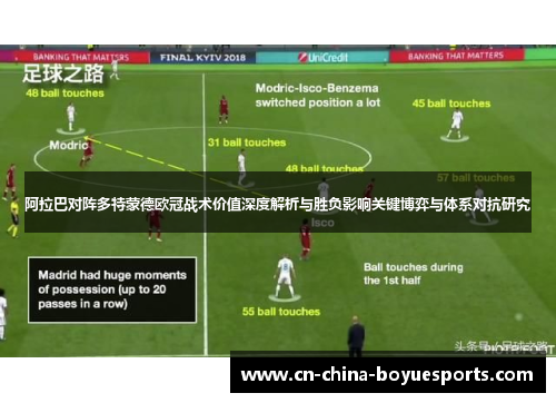 阿拉巴对阵多特蒙德欧冠战术价值深度解析与胜负影响关键博弈与体系对抗研究 阿拉巴对阵多特蒙德欧冠战术价值深度解析与胜负影响关键博弈与体系对抗研究